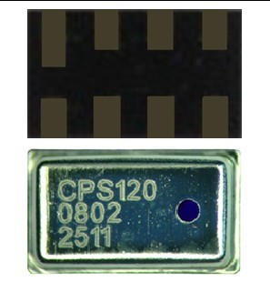 ִѹCPS120