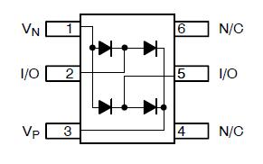 NUP1105LT1GƷ