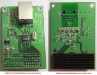 AX88796LF -- ڽPHY֮Non-PCI 8/16λ̫оƬ