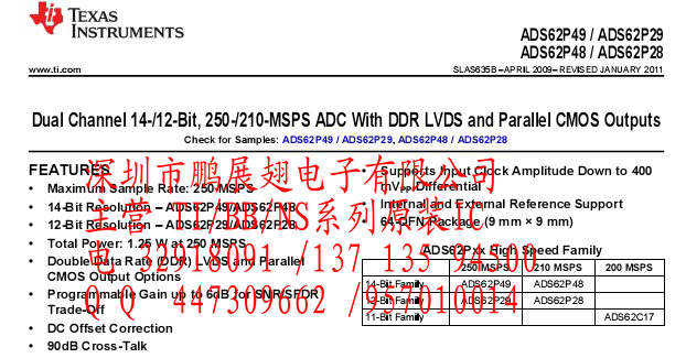 TI的双通道12位250MSPS ADC ADS62P28IRGCT和ADS62P29IRGCT