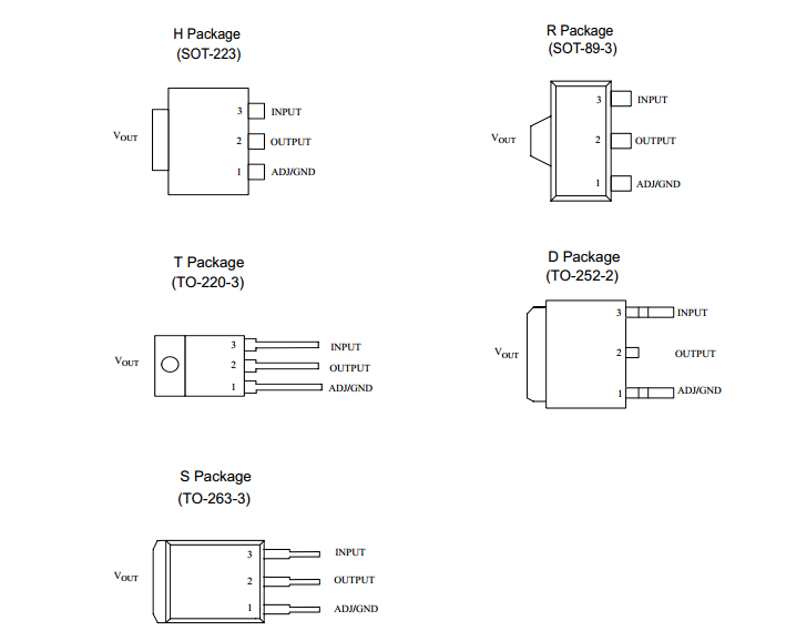 AZ1117-3.3Vѹ