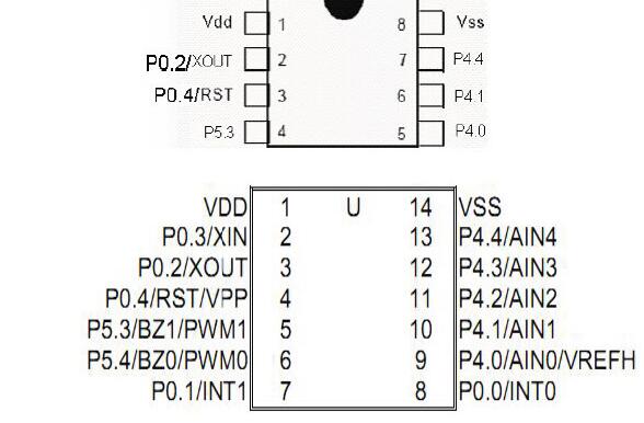 2711TSSOP8/MSOP10 SN2711SOP8/SOP14 򿪷 PICɺоƬ