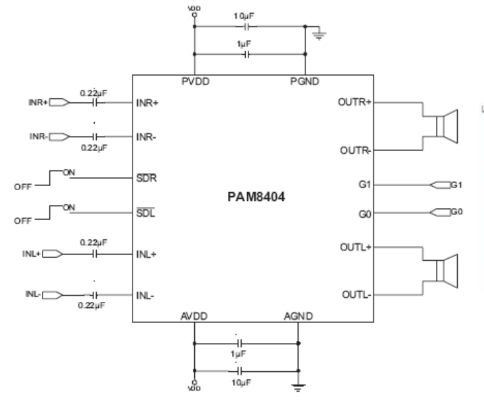 PAM8404KGR