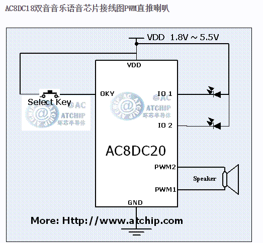 AC8DM18门铃IC语音芯片/双音18首门铃IC有选曲功能