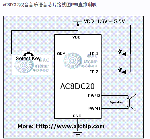 AC8DM18ICоƬ/˫18ICѡ