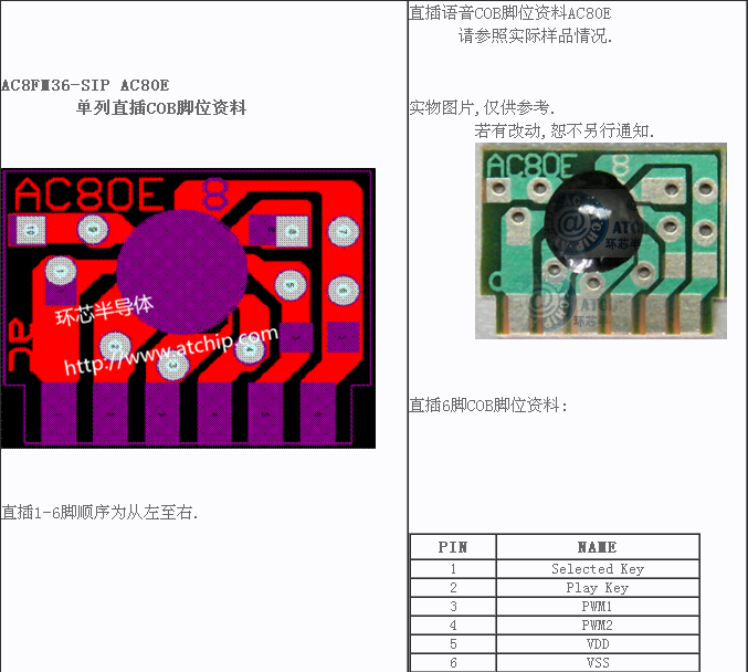 AC8FM36ICIC / оƬ36оƬ