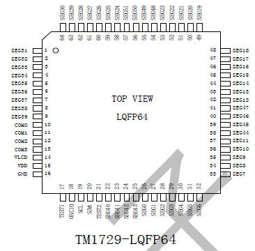 52SEG4COM LCDоƬ TM1729