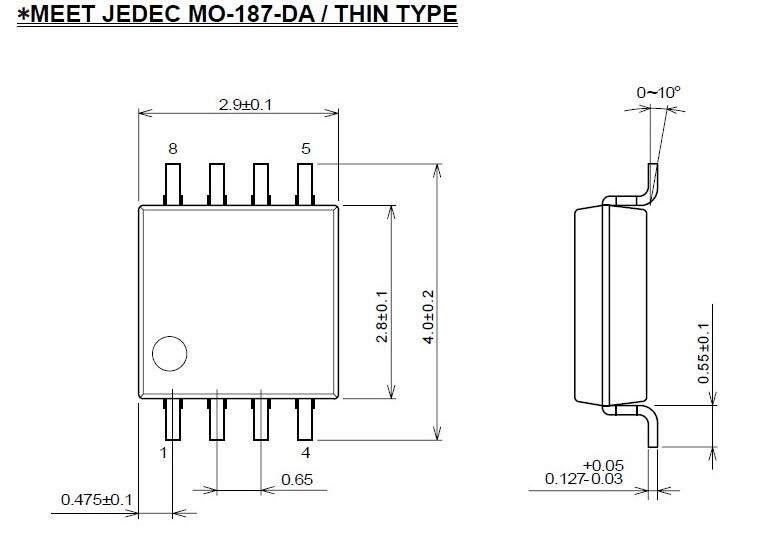 УNJU71044RB2 C-MOSC-MOSȽ  -JRCȨ