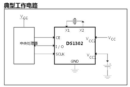 Ӧ  DS1302Z  sop8  DALLAS  ʱоƬ  ȫԭװ