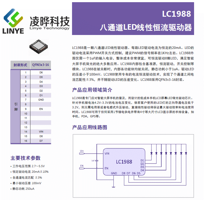 Ӧ  LC1988  LEADCHIP QFN  оƬ ȫԭװ