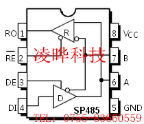 Ӧ SP485CN SIPEX շ ȫԭװ