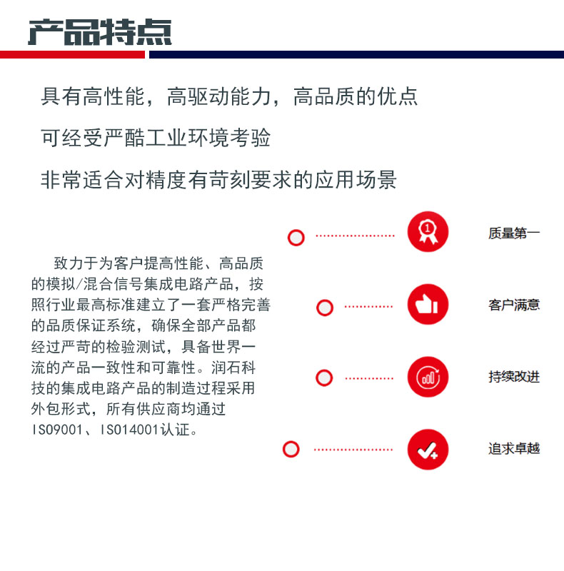 深圳英锐恩供应润石RS624运算放大器性能稳定