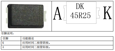 DK5V45R25同步整流芯片反激电源转换器方案