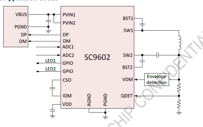 оƷԤ--SC9602--10W߹ʱ