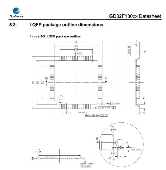 兆易创新GD32F130K6T6-深圳现货供应-LQFP32