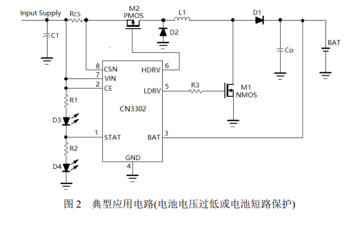 如韵CN3302-SOP-8-深圳现货供应