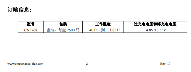 如韵CN3768-SOP-8-铅酸电池充电管理集成电路