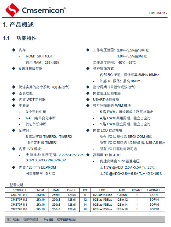 CMS-CMS79F116-增强型闪存8位COMS单片机