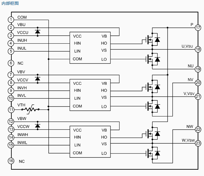 士兰微-SDM02M60DASTR-600V2A三相全桥驱动--科瑞芯电子