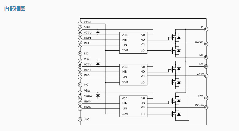 士兰微-SDM05M60DBSTR--SOP-23H-三相全桥驱动