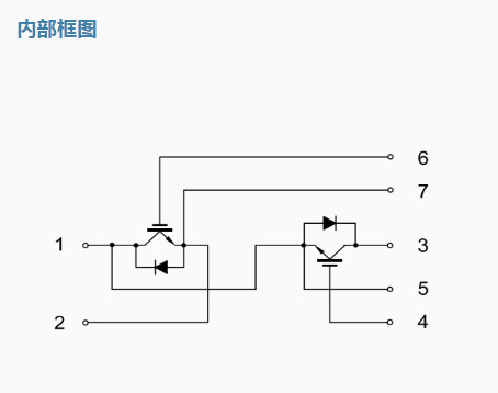 深圳市科瑞芯电子-SGM300HF12A3TLD--交流变频驱动器