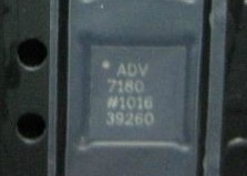 ADV7180BCP32Z