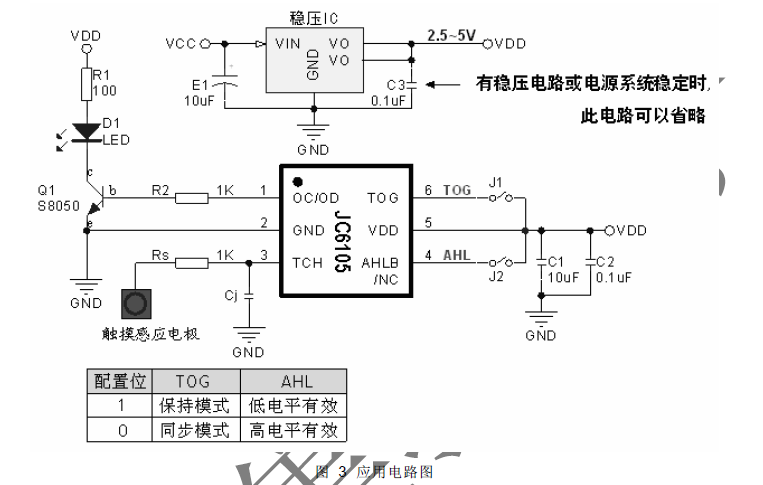 JC6015  SOT23-6L