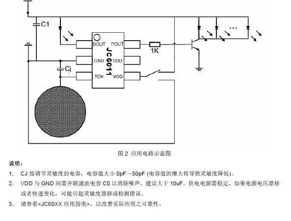 JC6011 SOT23-6L