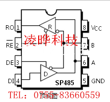 SP483CN