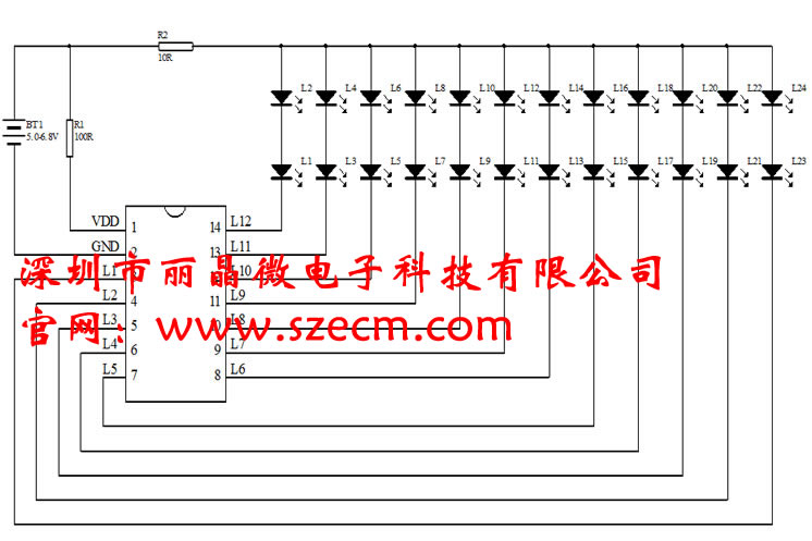 EC832