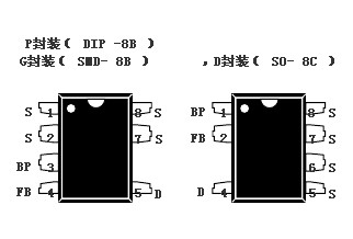 TNY268PN