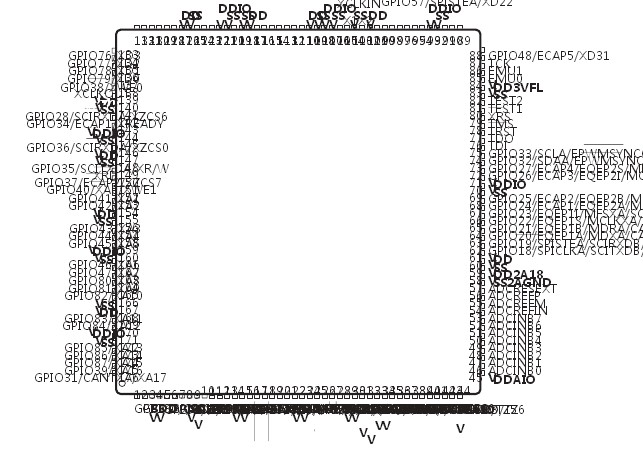 TMS320F28335PGFA