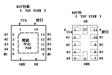 TXB0104PWR
