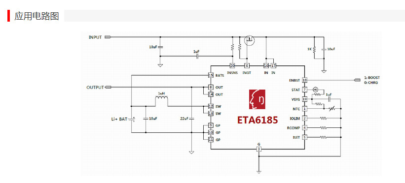 ETA6185F3W