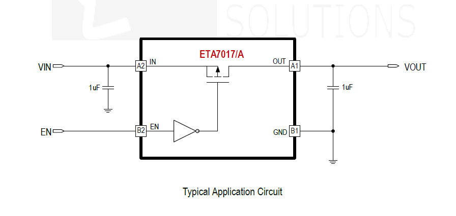 ETA7017CSE