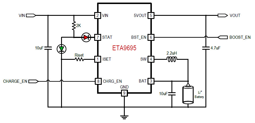 ETA9695E8A