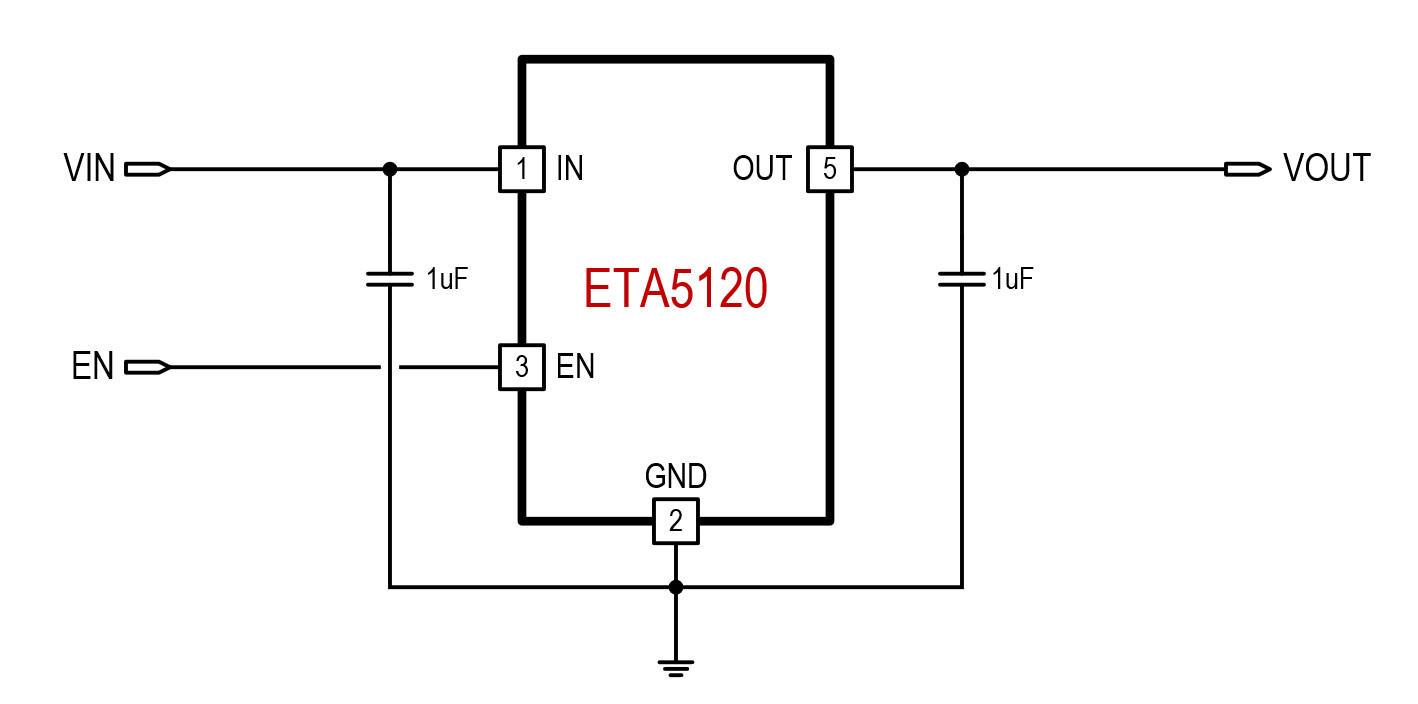 ETA5120V250NS2F