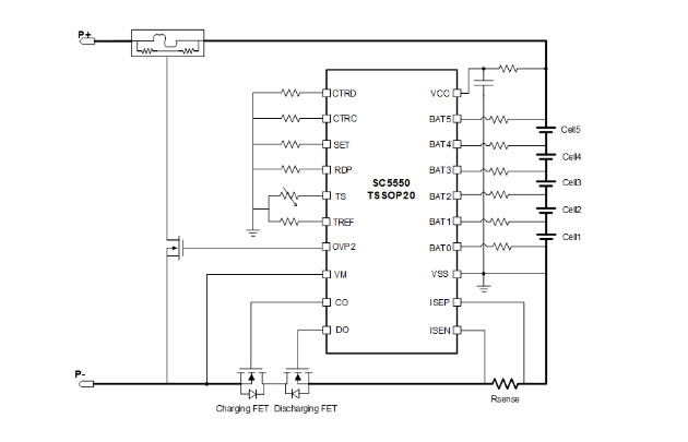 SC5550SFER
