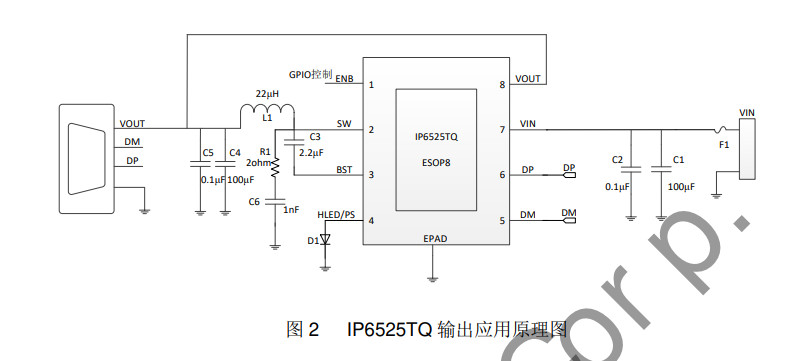IP6525TQ
