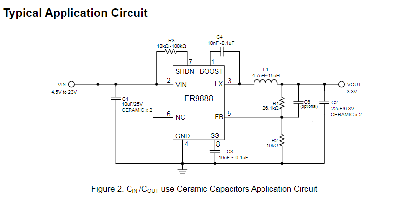 FR9888ESPCTR